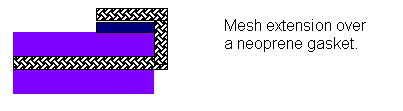 Mesh Extension over a neoprenen gasket