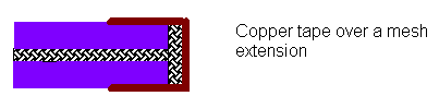 Copper tape over a mesh extension